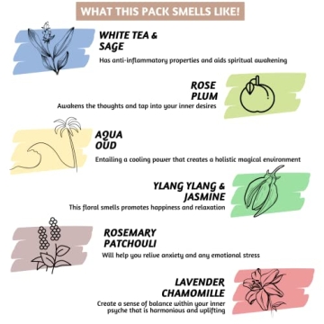 Folkulture Incense Sticks Variety Pack - 120 Natural Aromas