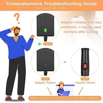 GOCHANGE Foam Cutter, Upgraded Electric Hot Knife for Precise Cutting
