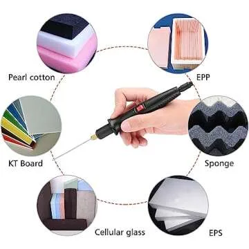 GoChange Foam Cutter for Quick Precise Foam Cutting