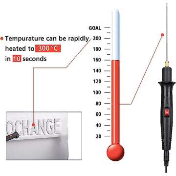 GoChange Foam Cutter for Quick Precise Foam Cutting