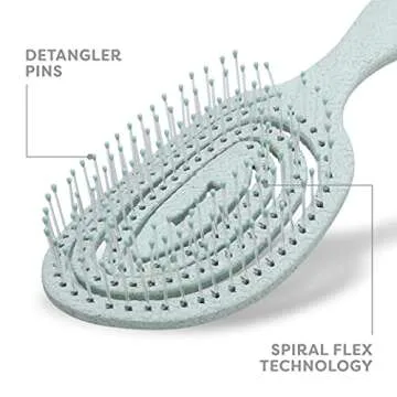 BioSilk Grooming Kit - Includes Silk Therapy Dog Detangling Shampoo, Conditioning Spray, and Pin Brush - Restores Moisture