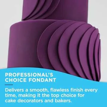 Satin Ice Fondant Turquoise 2 Pound for Cake Decorating