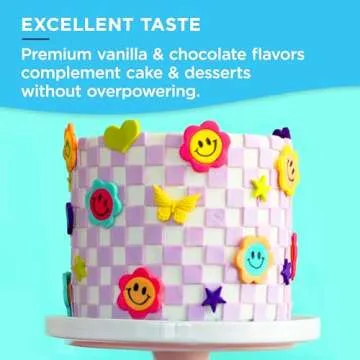 Satin Ice Fondant Turquoise 2 Pound for Cake Decorating