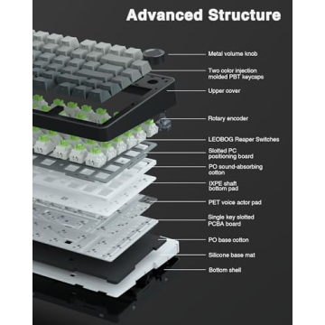 AULA F75 Pro Wireless Mechanical Keyboard with RGB