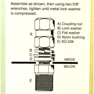 FIRESTIK K-4A CB RADIO ANTENNA HEAVY DUTY SO-239 STUD MOUNT (BULK)
