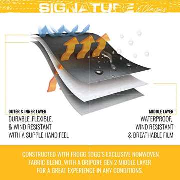 FROGG TOGGS Men's Standard Classic Pro Action Waterproof Breathable Rain Pant, Black, X-Large