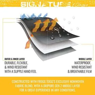 FROGG TOGGS Men's Standard Classic Pro Action Waterproof Breathable Rain Pant, Black, X-Large