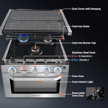 AMZCHEF 17" RV Gas Range Oven - Compact & Efficient