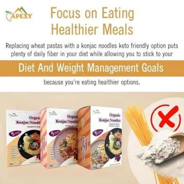Apexy Organic Shirataki Konjac Noodle with Organic Oat Flour 42.24oz 8 Pouches Inside Healthy Diet, Low Calorie, Low-Carb Gluten Free, Vegan, Keto and Paleo-Friendly. (Spaghetti and Fettuccine Shape Combo)