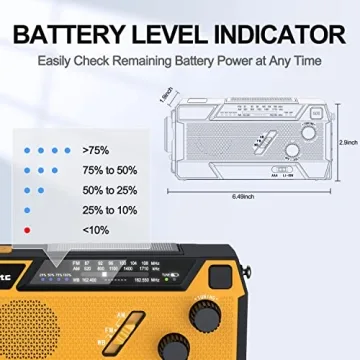 Yesiwtc Emergency Crank Weather Radio for Survival