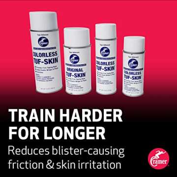 Cramer Tuf-Skin Taping Base for Athletic Tape, Adhesive Formula for Kinesiology and Blister Preventi...