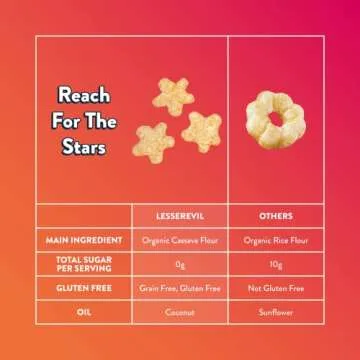 LesserEvil Lil' Puffs Variety Pack - Organic Snacks for Kids