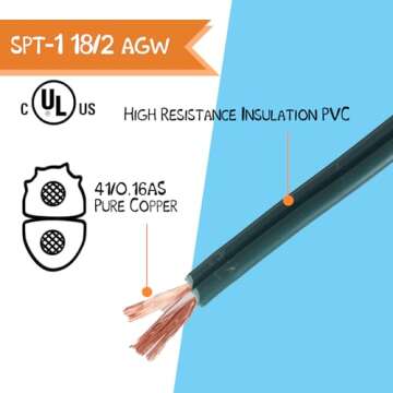 QNIAIE 18 Gauge 2 Conductor Wire - SPT-1 Green Wire 100FT with 4 Vampire Plugs 2 Wire Connectors - 1...