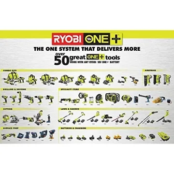 Ryobi 18-Volt Cordless Miter Saw for Precision Cutting