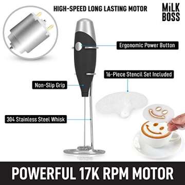 Milk Boss Mighty Frother for Perfect Coffee & Matcha