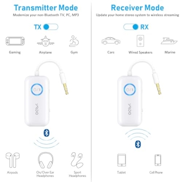 YMOO Bluetooth 5.3 Transmitter Receiver for TV and Airplane