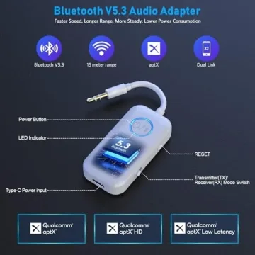 YMOO Bluetooth 5.3 Transmitter Receiver for TV and Airplane