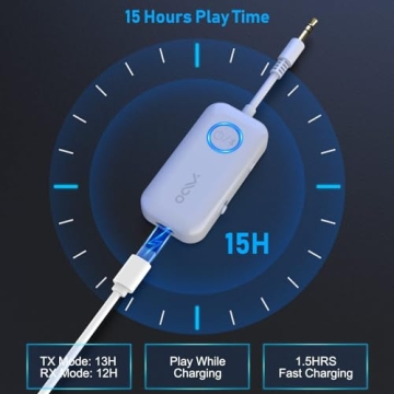 YMOO Bluetooth 5.3 Transmitter Receiver for TV and Airplane