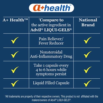 A+Health Ibuprofen 200mg Softgels Pain Fever Relief 240 Count