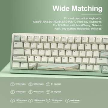 YUNZII Spring Tea 145 PBT Keycaps for Mechanical Keyboards