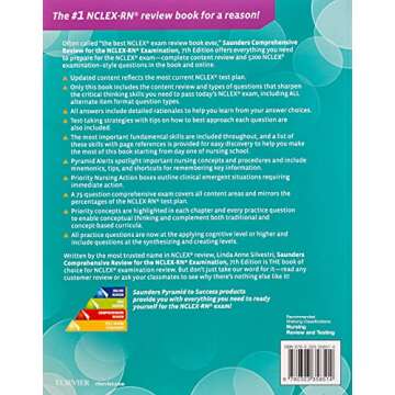 Saunders Comprehensive Review for the NCLEX-RN (Saunders Comprehensive Review for Nclex-Rn)