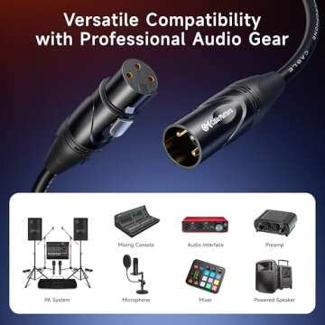 Premium XLR to XLR Cables - High Quality Mic Cord