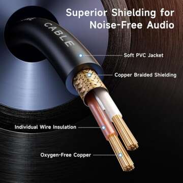 Premium XLR to XLR Cables - High Quality Mic Cord