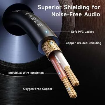 Premium XLR to XLR Cables - High Quality Mic Cord