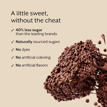 Healthy ProMix Protein Puff Bars - 12-Pack - Chocolate Chip