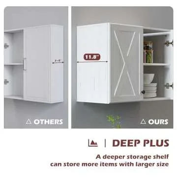 Farmhouse Wall Storage Cabinets - Stylish and Practical