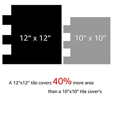 Art3d Marble Grey Peel and Stick Kitchen Backsplash Tiles