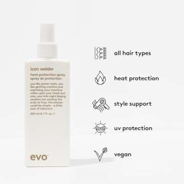EVO Icon Welder Heat Protection Spray, 200ml / 6.8fl.oz
