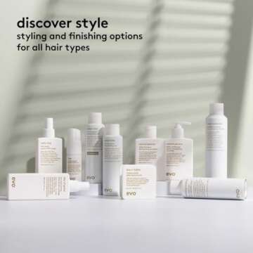 EVO Icon Welder Heat Protection Spray, 200ml / 6.8fl.oz