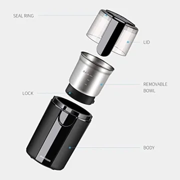 SHARDOR Electric Coffee & Spice Grinder - Versatile Kitchen Tool