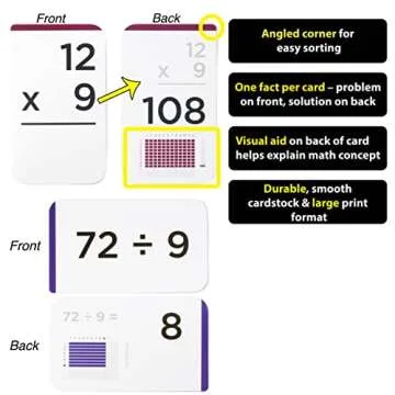 Think Tank Scholar Flash Cards Multiplication Division Set