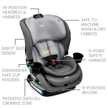 Britax Poplar Convertible Car Seat with ClickTight Technology