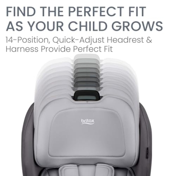 Britax Poplar Convertible Car Seat with ClickTight Technology