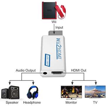 Rybozen Wii to HDMI Converter 1080P with Audio Jack