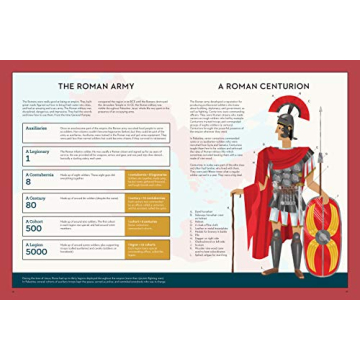 Explore Early Christian History with Engaging Illustrations