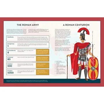 Explore Early Christian History with Engaging Illustrations