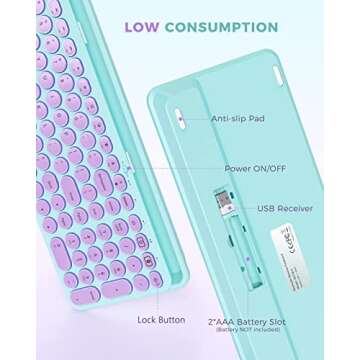 seenda Bluetooth Keyboard for iPad, 2.4G + Bluetooth Multi-Device Typewriter Keyboard with Number Pad, Tablet Holder for iPad Tablet, Andriod Phone, MacBook/Windows PC Desktop, Barbie Purple