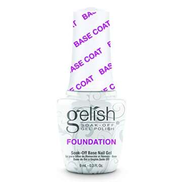 Gelish Starter Kit for Long-Lasting Chip-Free Manicures