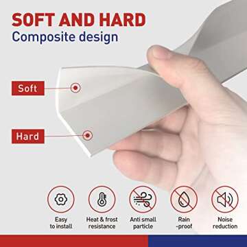 FOSLUOC Garage Door Seal Top and Sides Seal Strip White 34.4FT Rubber Weather Stripping Replacement Soft and Hard Composite, Weatherproofing Universal Sealing