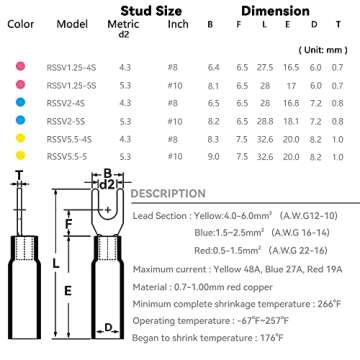 HKS 60PCS Fork Connector #10 Yellow 12-10 Gauge - Heat Shrink Spade Fork Wire Connectors Kit - Tinned Red Copper - Automotive Marine Crimp Connectors - Waterproof and Insulated Terminals