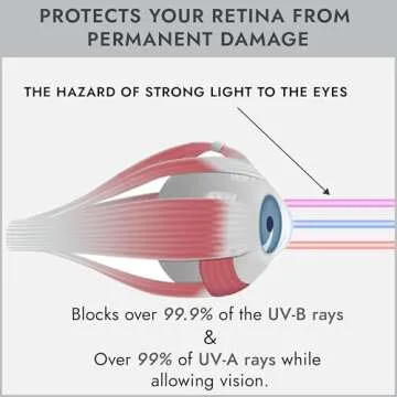 EVO FLEX Tanning Goggles 4 Pack - UV Eye Protection