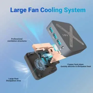 MINIX Z97 Mini PC, Intel Alder Lake N97 Quad-Core, 12GB RAM