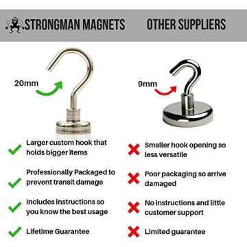 Strongman Tools Strong Magnetic Hooks Heavy Duty Magnet Hooks for Hanging - with Neodymium & Non Scr...