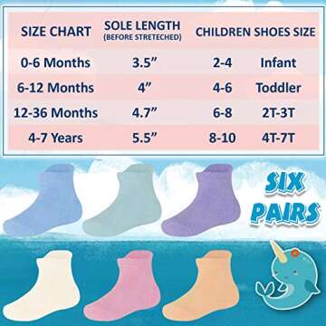 Baby Girl & Boy Ankle Cotton Socks with Non Slip Grip for Infant, Toddler, Newborn, Strip, 3-5 T Kids, 6 Pairs, Gray Blue, Cute Lions Pattern