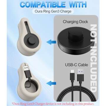 Oura Ring Gen3 Silicone Charger Protector for Travel