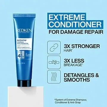 Redken Extreme Conditioner for Damaged Hair and Moisture